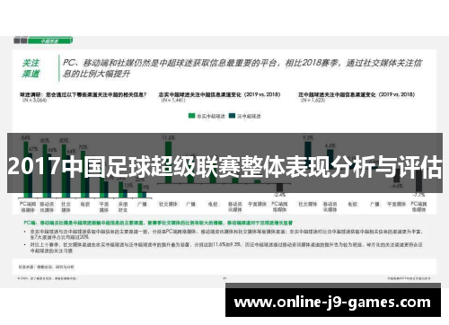 2017中国足球超级联赛整体表现分析与评估