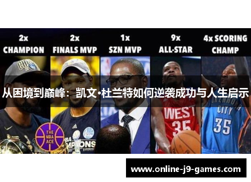 从困境到巅峰:凯文·杜兰特如何逆袭成功与人生启示 从困境到巅峰:凯文·杜兰特如何逆袭成功与人生启示