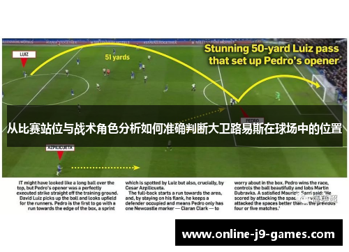 从比赛站位与战术角色分析如何准确判断大卫路易斯在球场中的位置