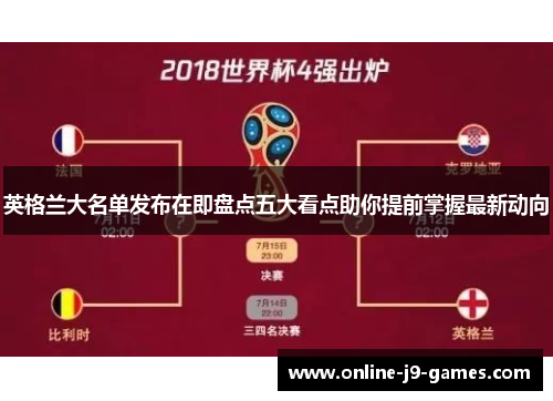 英格兰大名单发布在即盘点五大看点助你提前掌握最新动向 英格兰大名单发布在即盘点五大看点助你提前掌握最新动向