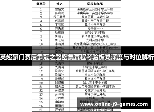 英超豪门赛后争冠之路密集赛程考验板凳深度与对位解析